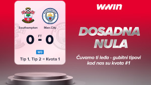 Uz WWIN-ovu Dosadnu Nulu, nema gubitka na 0:0!