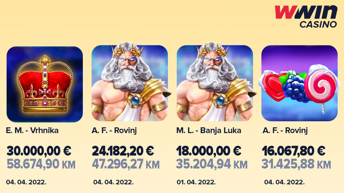 Već četiri velika dobitka na Wwinu, a mjesec tek počeo