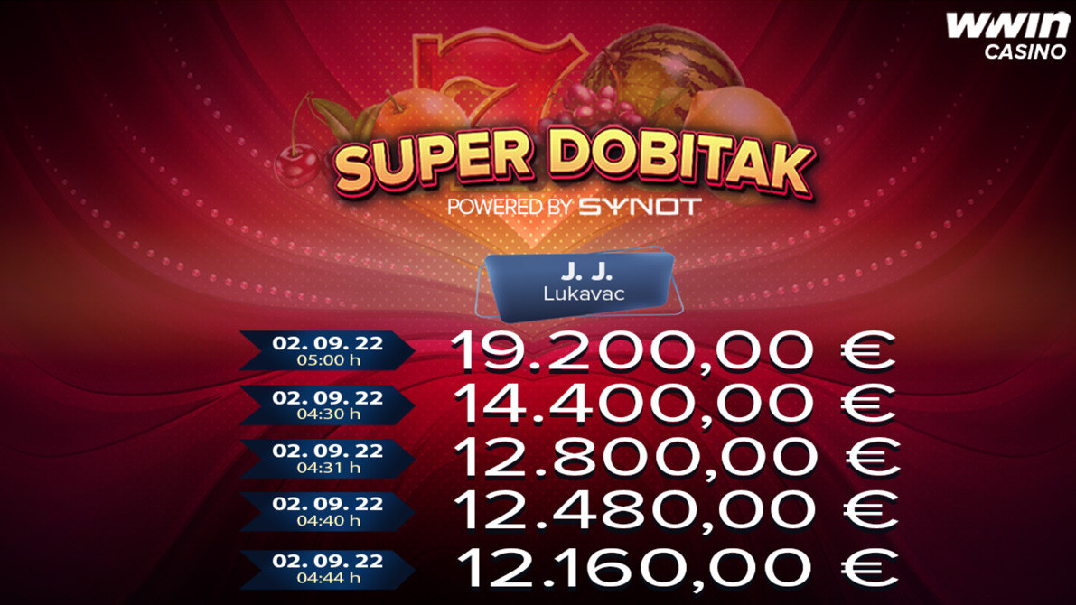 Serija super dobitaka na Wwin casinu: Igrač iz Lukavca osvojio više od 200.000 KM!