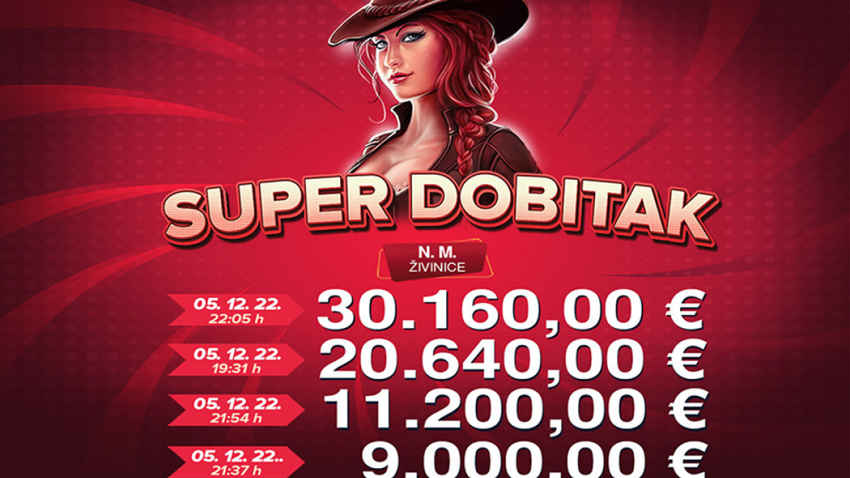 Serija super dobitaka na Wwin casinu: Igrač iz Živinica osvojio više od 350.000 KM!