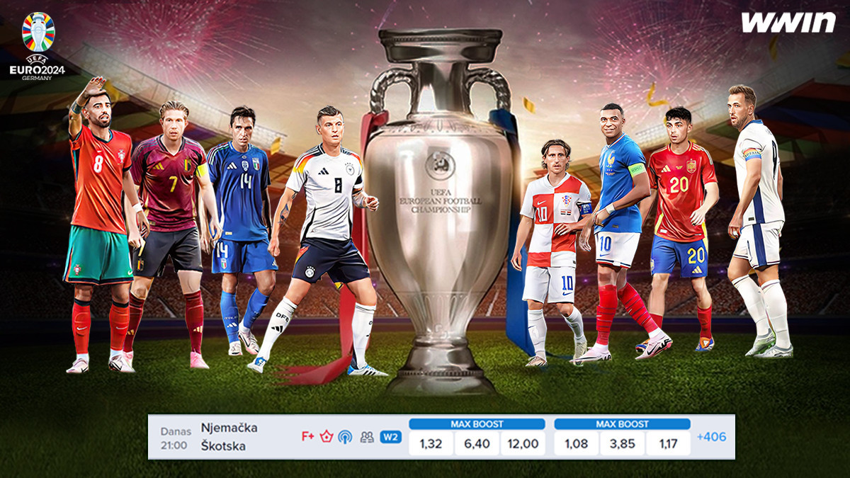 EURO 2024 – Pripremite se za akciju s WWIN-om!