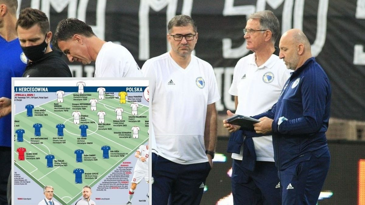 Poljaci prognozirali sastav BiH, teško da će ga pogoditi