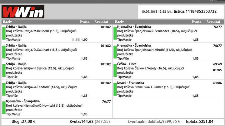 Jedan sretni igrač iz Bijeljine dugo će pamtiti nedavnu posjetu poslovnici Wwin kladionice