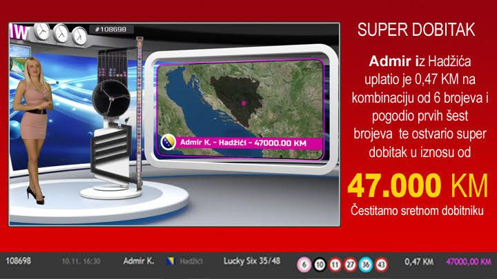 Super dobitak: Uplatio 47 feninga i zaradio 47.000!
