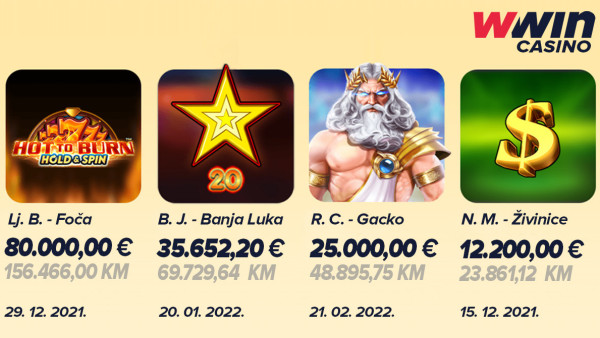 Serija super dobitaka na WWin casinu
