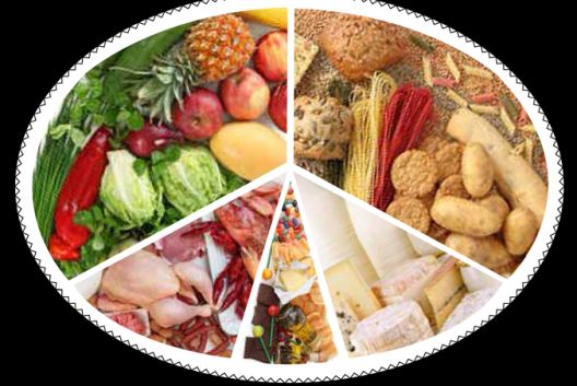 10 nutricionističkih grešaka bodybuildera 10 nutricionističkih grešaka bodybuildera