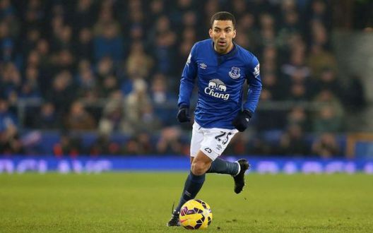 Top 15 statistički najbržih fudbalera svijeta