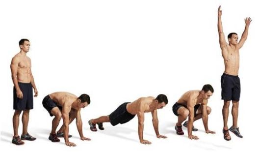 Top 10 vježbi koje se mogu izvoditi kod kuće