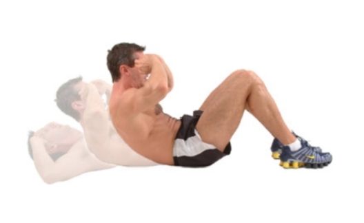 Zatezanje trbušnih mišića