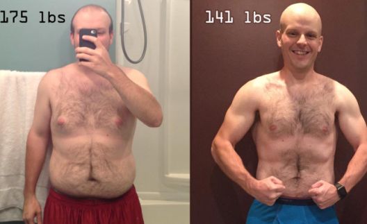 Rezultati keto dijete koji će mnoge iznenaditi