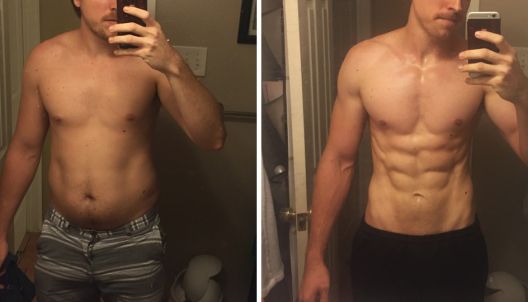 Rezultati keto dijete koji će mnoge iznenaditi