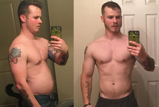 Rezultati keto dijete koji će mnoge iznenaditi