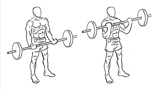 Vježbe za biceps: Pet najefikasnijih Vježbe za biceps: Pet najefikasnijih