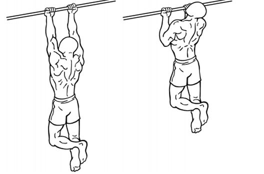 Vježbe za biceps: Pet najefikasnijih Vježbe za biceps: Pet najefikasnijih