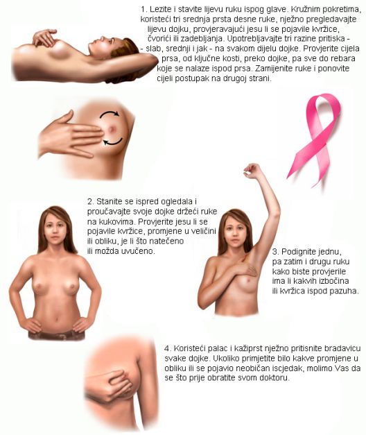 Mjesec borbe protiv karcinoma dojke