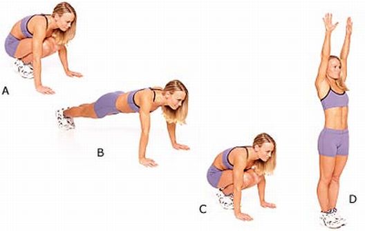 Vježbe koje troše više kalorija od trčanja