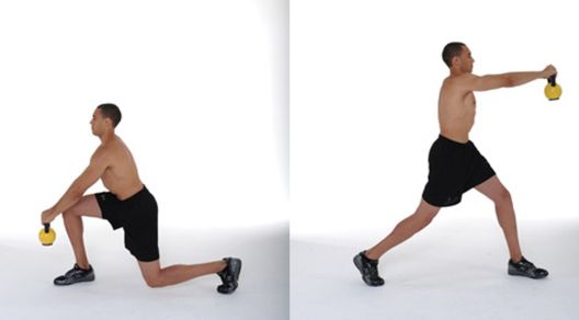 Kettlebell trening za početnike