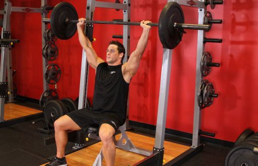 Kako saznati da li ste napredovali u treningu ?