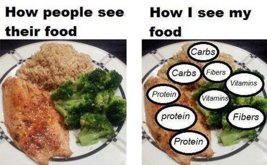 Sedam stvari koje je doživio svaki bodybuilder