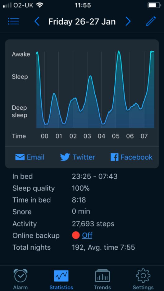 Savjeti stručnjaka za osobe koje ne mogu spavati