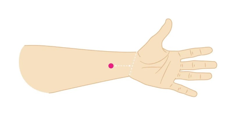 Važne tačke na dlanu koje vam mogu pomoći da uklonite bol