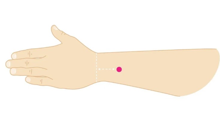 Važne tačke na dlanu koje vam mogu pomoći da uklonite bol