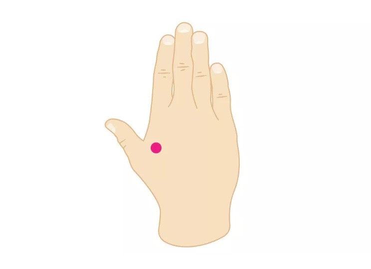Važne tačke na dlanu koje vam mogu pomoći da uklonite bol