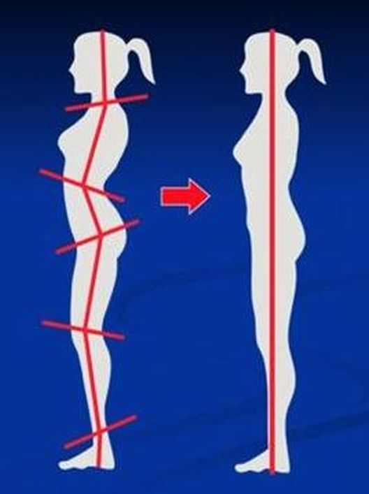 15 snažnih činjenica o čučnju