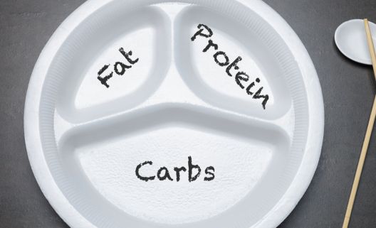 Sve što vam treba: Šest pravila mršanja