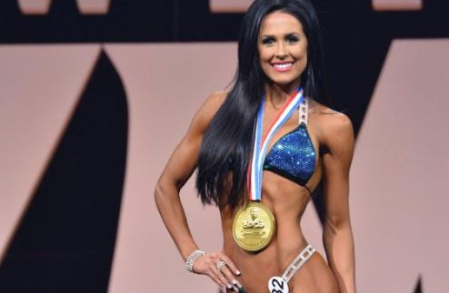 Mr. Olympia 2015: Kompletni rezultati