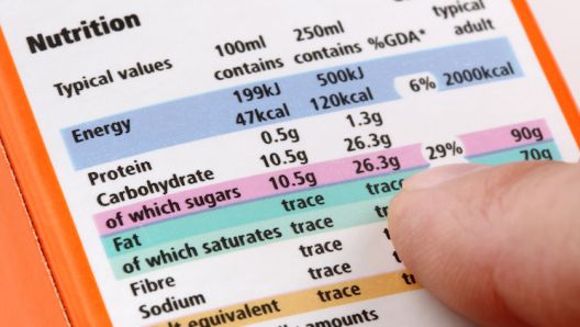 11 najvećih laži proizvođača hrane